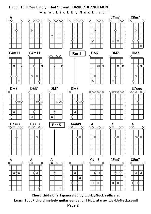 Chord Grids Chart of chord melody fingerstyle guitar song-Have I Told You Lately - Rod Stewart - BASIC ARRANGEMENT,generated by LickByNeck software.